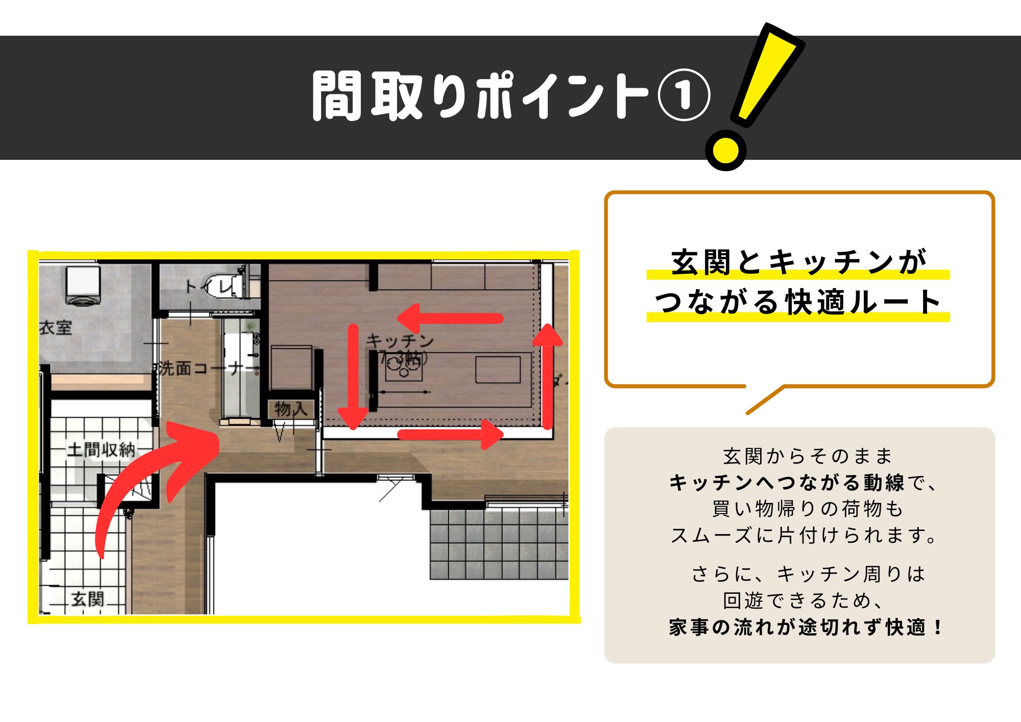 玄関とキッチンがつながる快適ルート