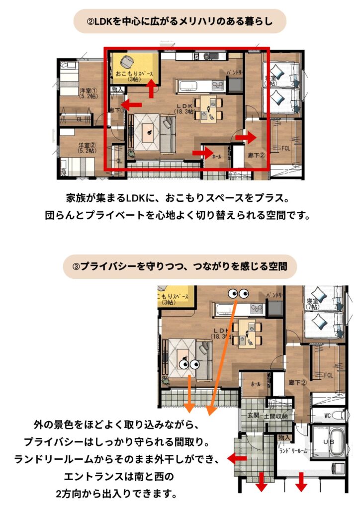 平屋の間取り