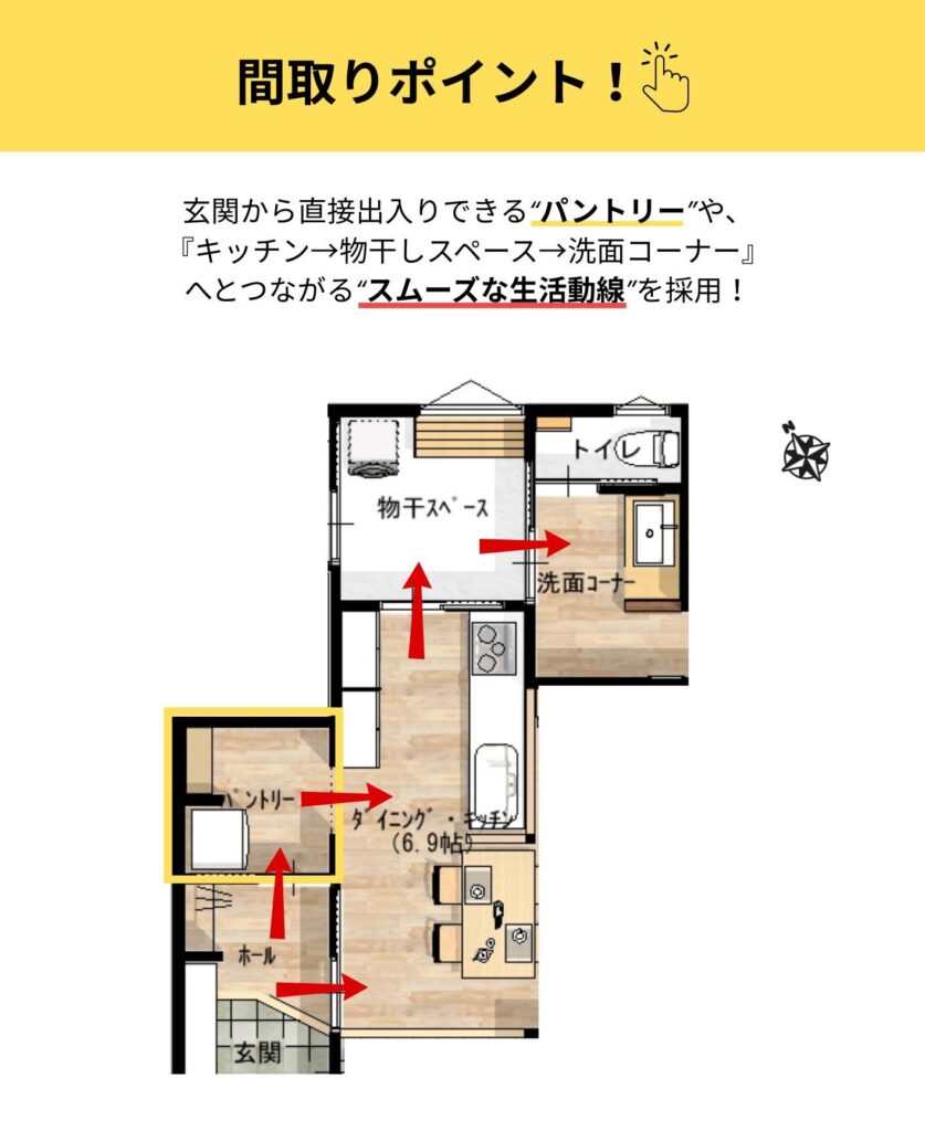 生活動線の良い平屋の動線