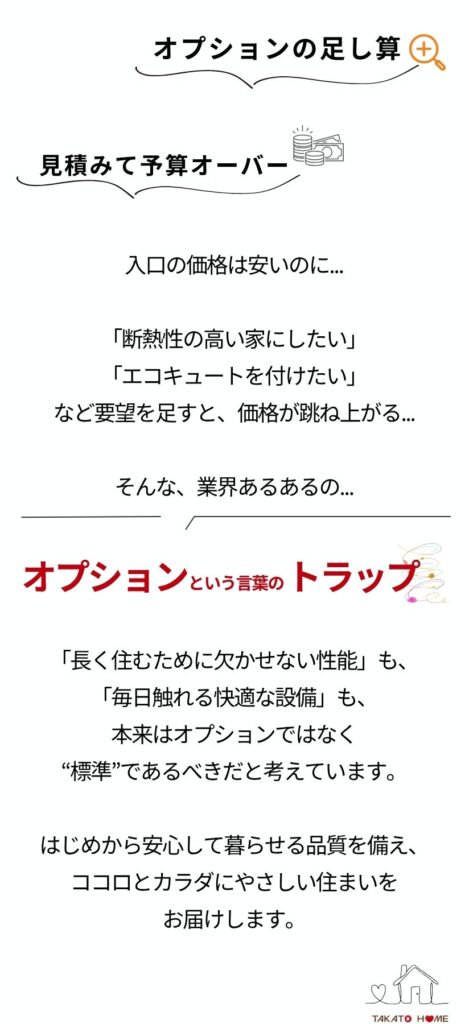 1,980万円からの家づくり