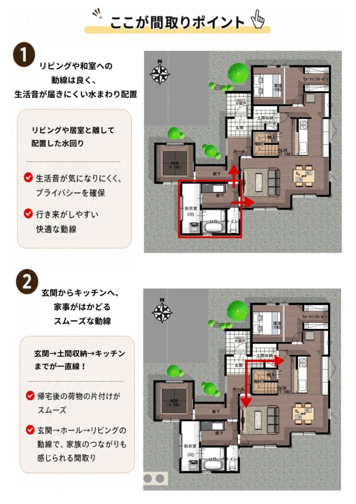 動線の良い2階建ての間取り