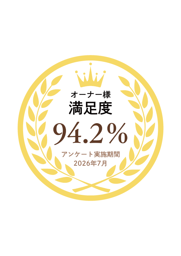 オーナー様満足度92.9%