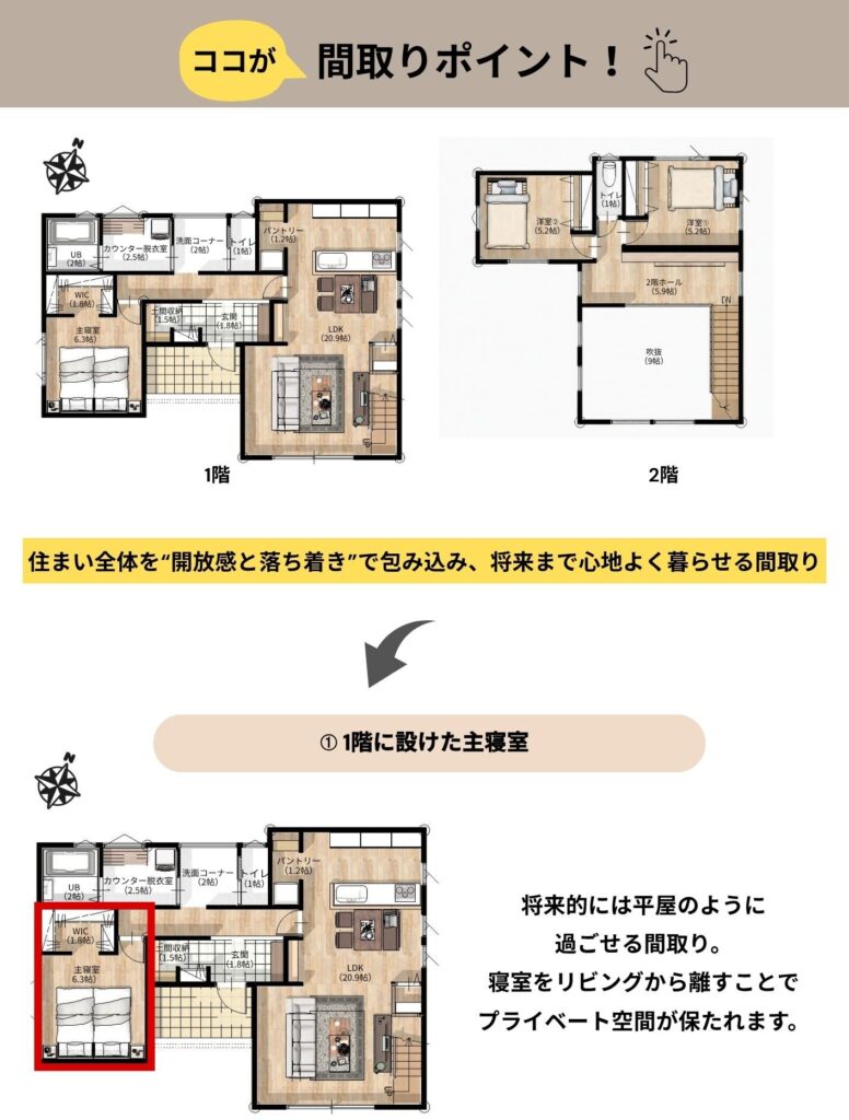 間取りポイント