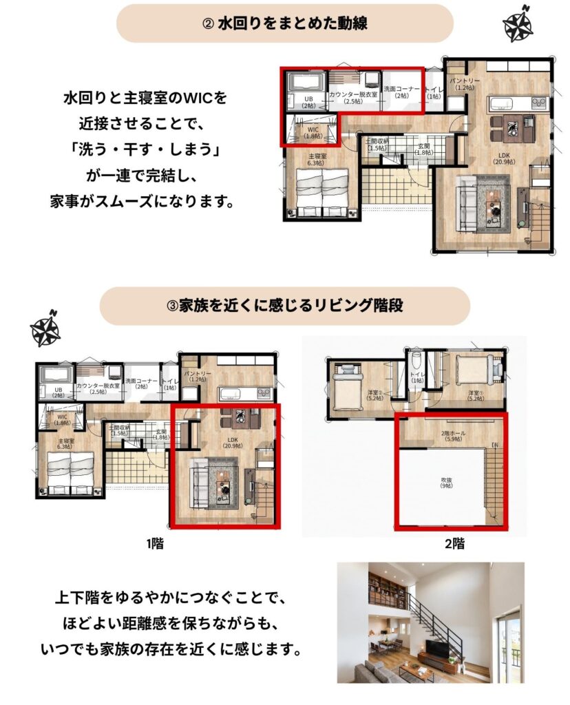 間取りポイント
