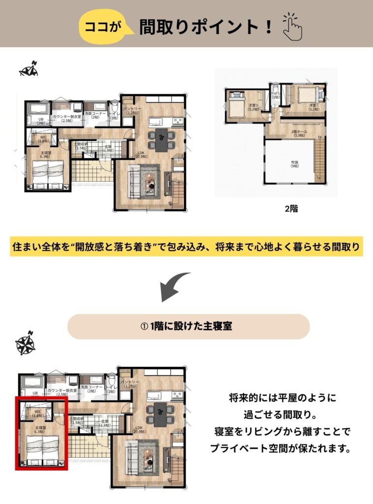 平屋の間取り